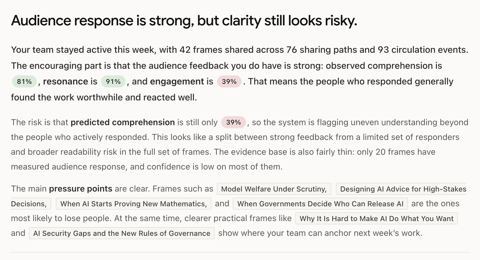 Measure view — a Meaning Health Score with the verdict, weak spots and advisory fixes